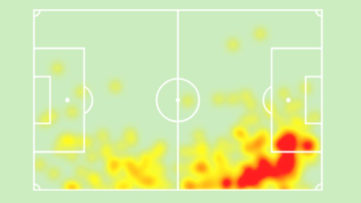 El mapa de calor de Jeremie Frimpong en la Bundesliga 2023-24