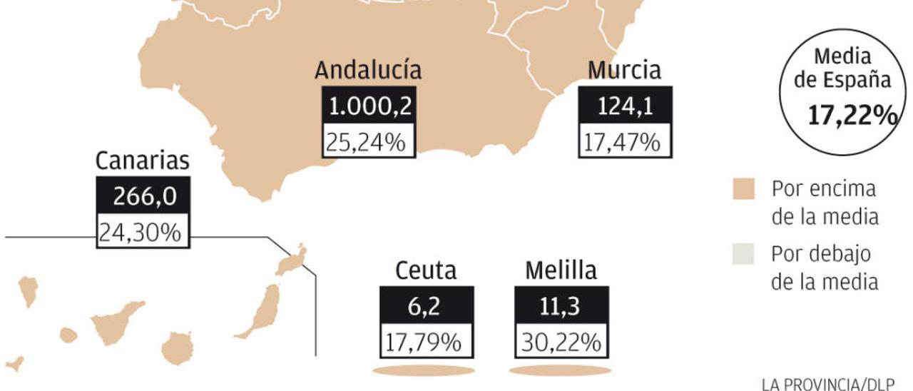 Canarias retorna al nivel de empleo que tenía en el inicio de la crisis económica