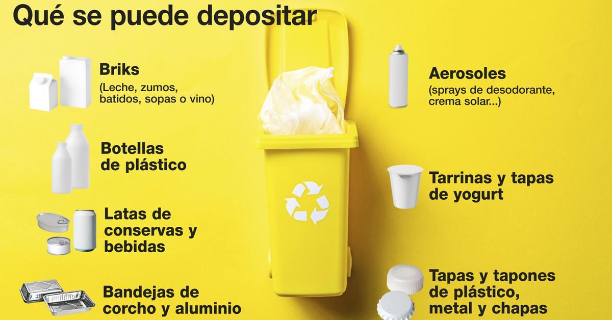 Contenedores para reciclar plástico y envases ¡ Al mejor precio !