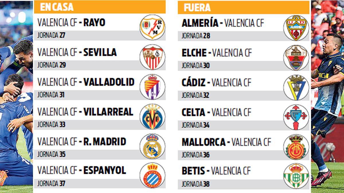 Calendario del Valencia CF