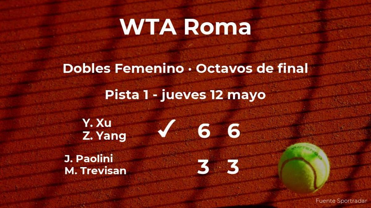 Las tenistas Paolini y Trevisan se quedan fuera de los cuartos de final del torneo WTA 1000 de Roma