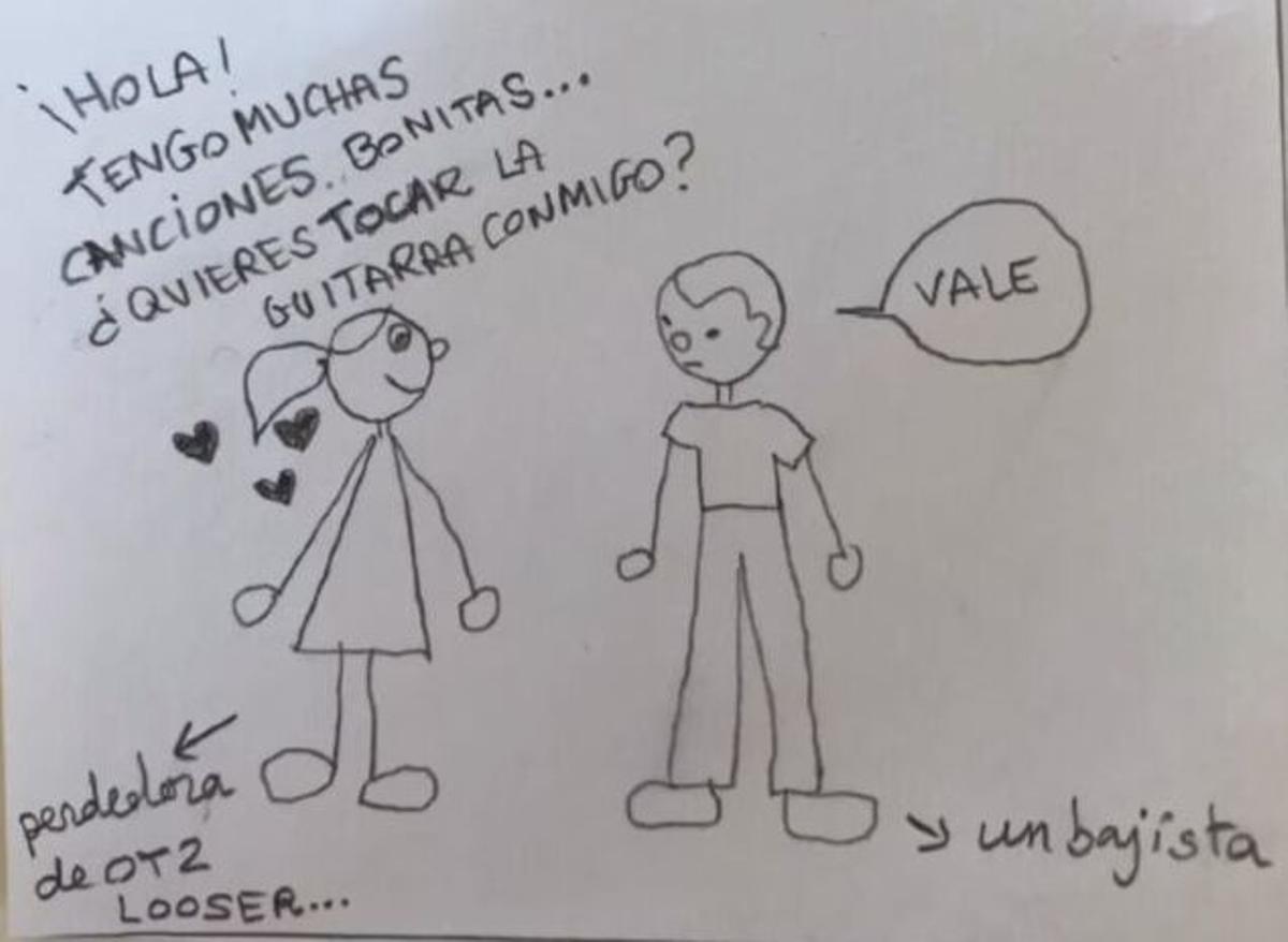 Dibujos de Nena Daconte.