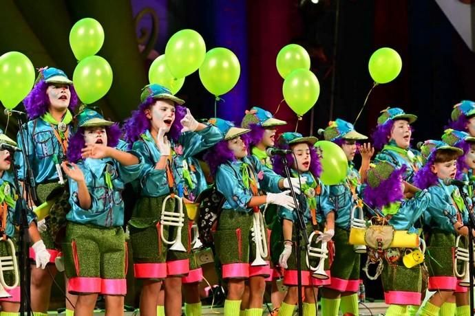 Carnaval de Las Palmas de Gran Canaria | Encuentro de murgas infantiles