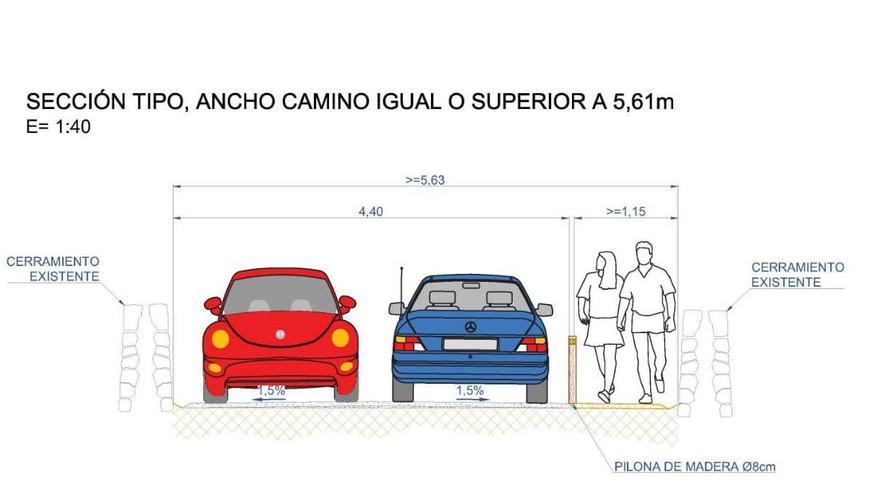 Las obras para mejorar la carretera Vella de Lluc empezarán en enero