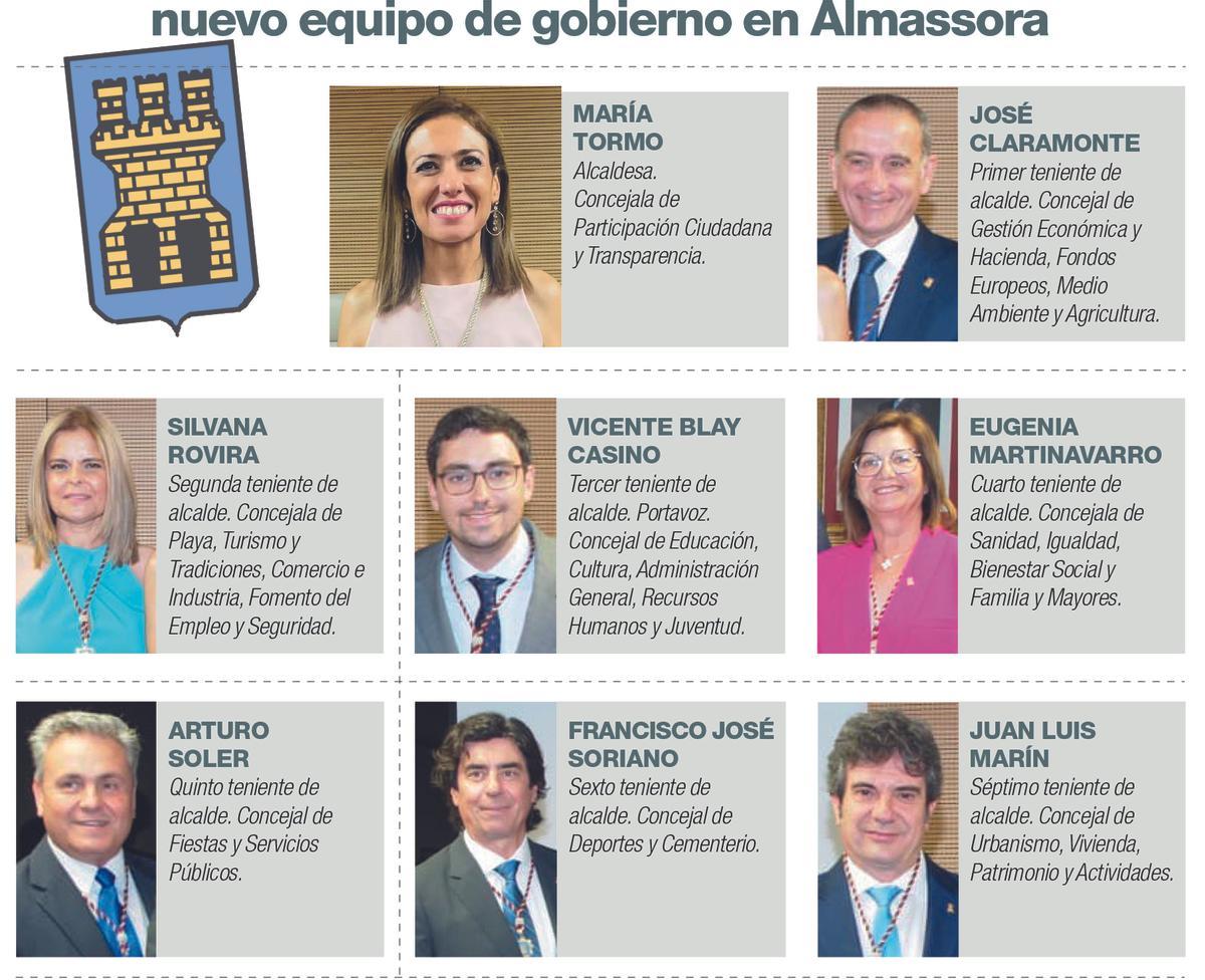 Así queda el nuevo equipo de gobierno (PP) de Almassora.