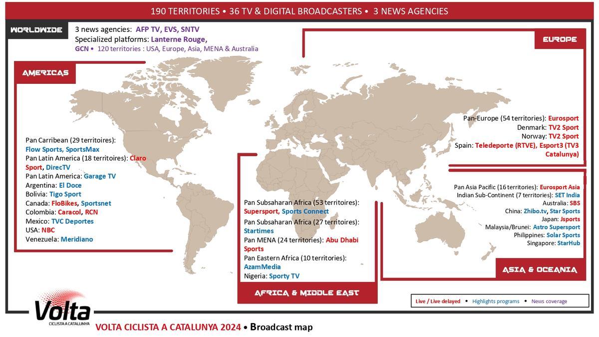 Mapa de retransmisiones televisibas de la Volta