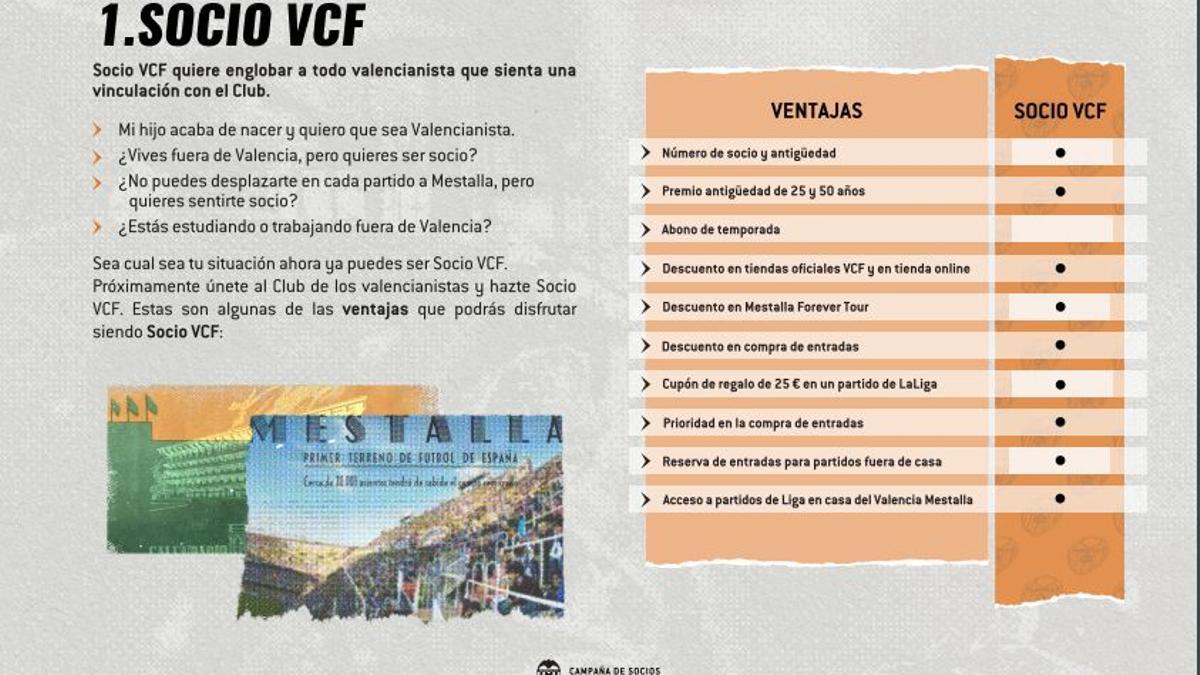 El Valencia crea la figura del Socio no abonado