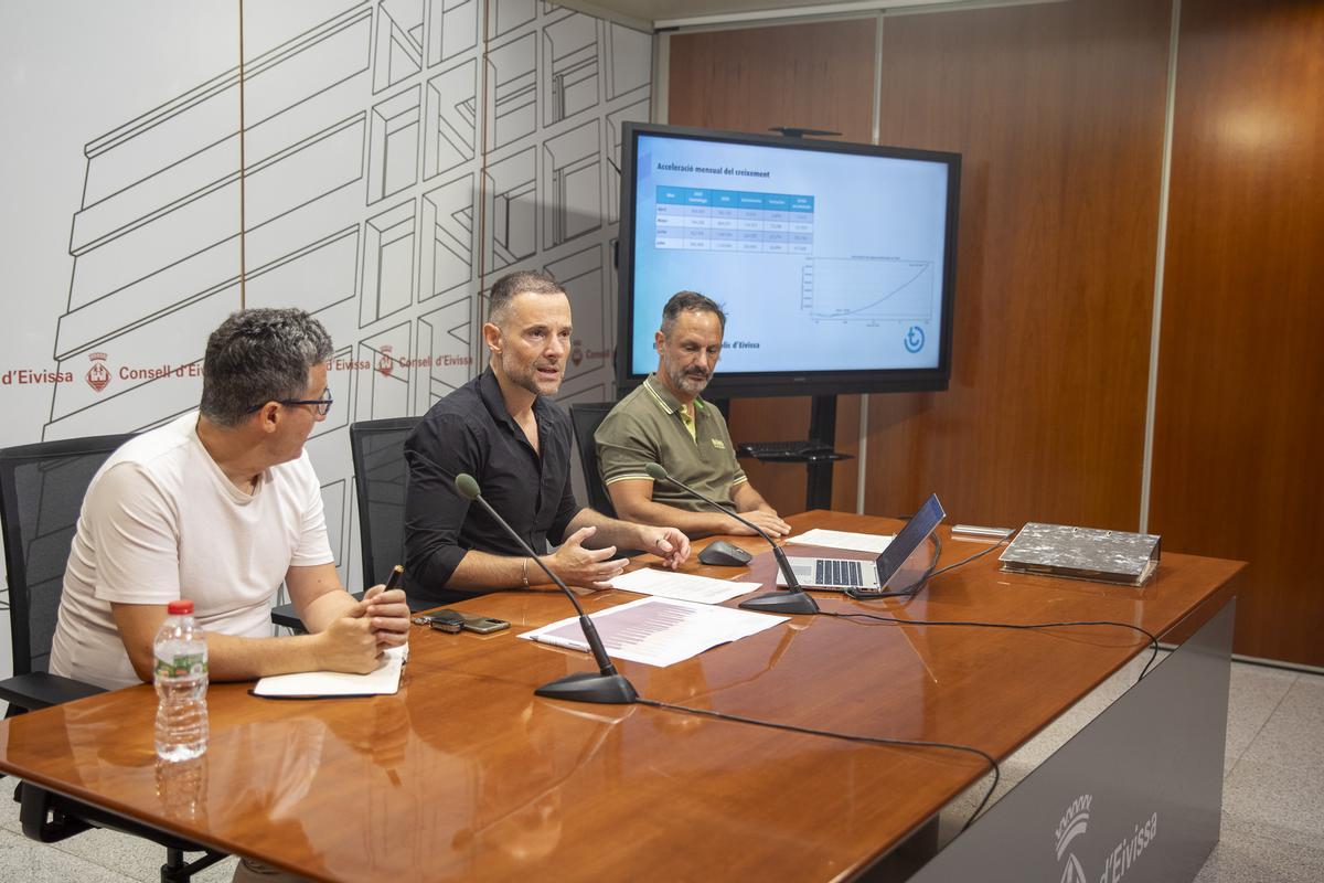 La presentación del balance sobre los autobuses con un gráfico de fondo