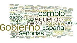 wordle