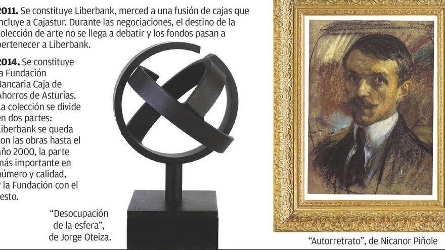 Historia del Arte reclama que la antigua colección de Cajastur se quede en Asturias