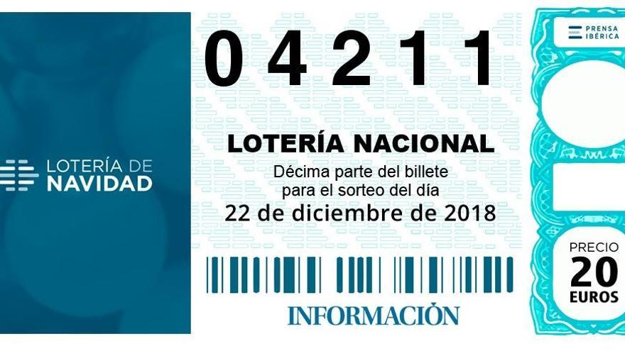 El 04.211 ha sido el número premiado con el tercer premio de la Lotería de Navidad 2018, y que ha caído en Alicante, San Vicente del Raspeig, Torrevieja y Los Desamparados