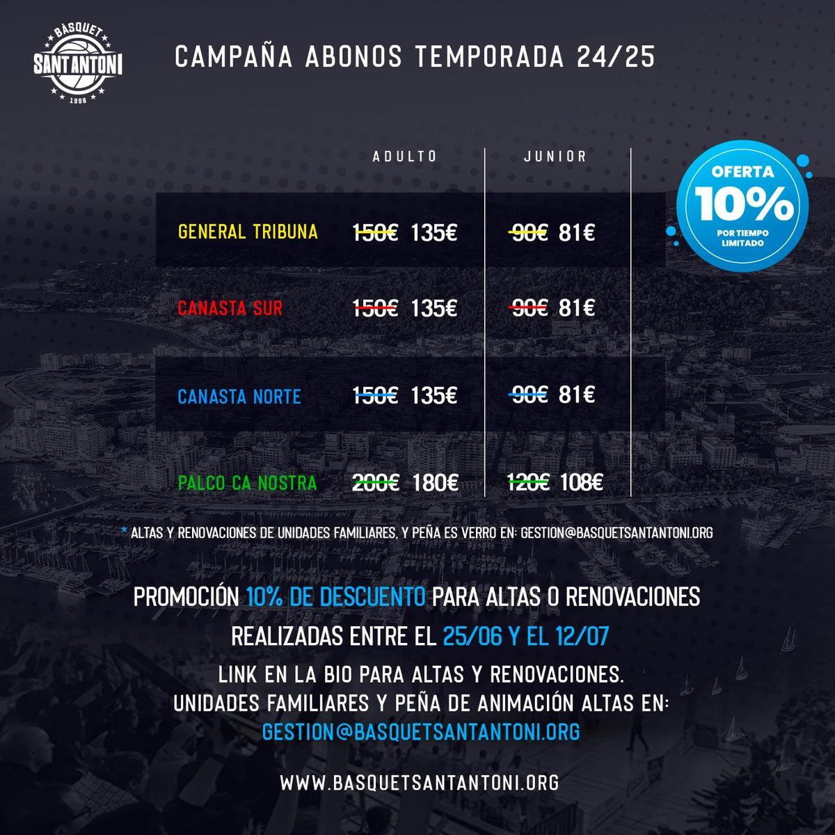 Tablas de precios de los abonos del Class Bàsquet Sant Antoni para la temporada 2024/2025