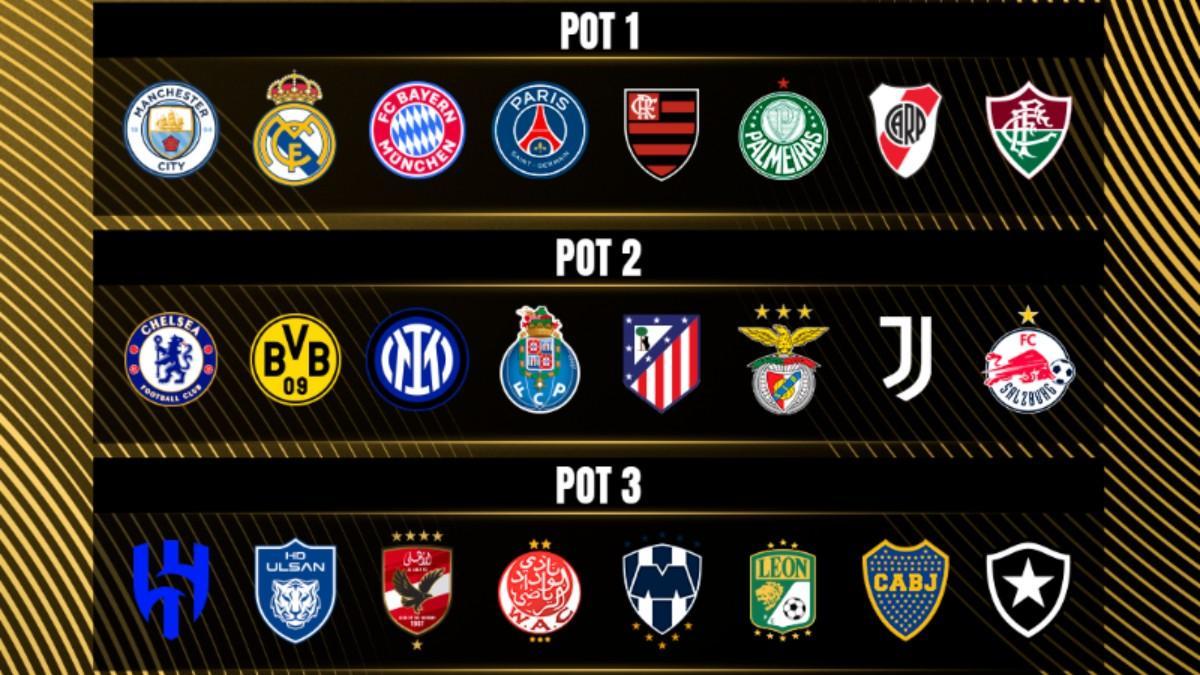 Los bombos del Mundial de Clubes 2025