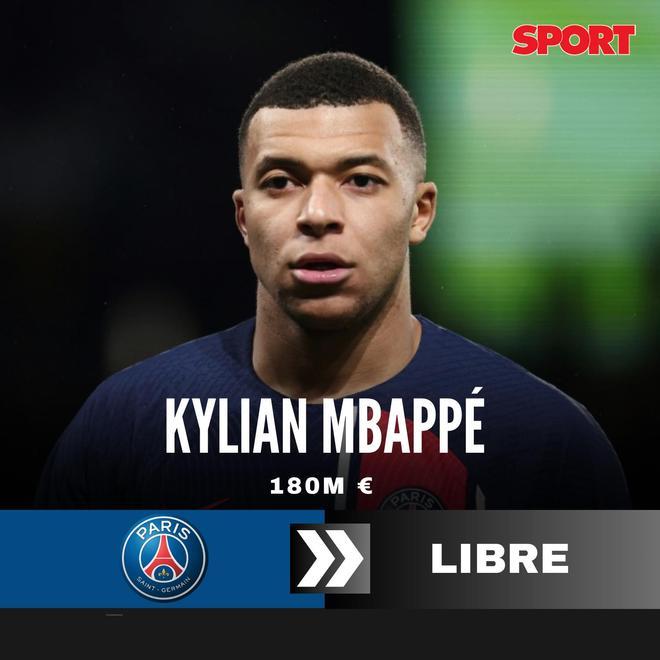 Kylian Mbappé