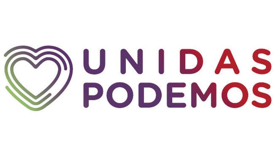 Lista de candidatos de Unidas Podemos al Congreso por Baleares