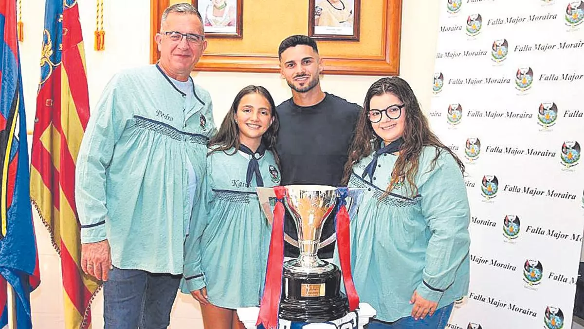 El ascenso de la familia Lozano Lluch y de Nazaret