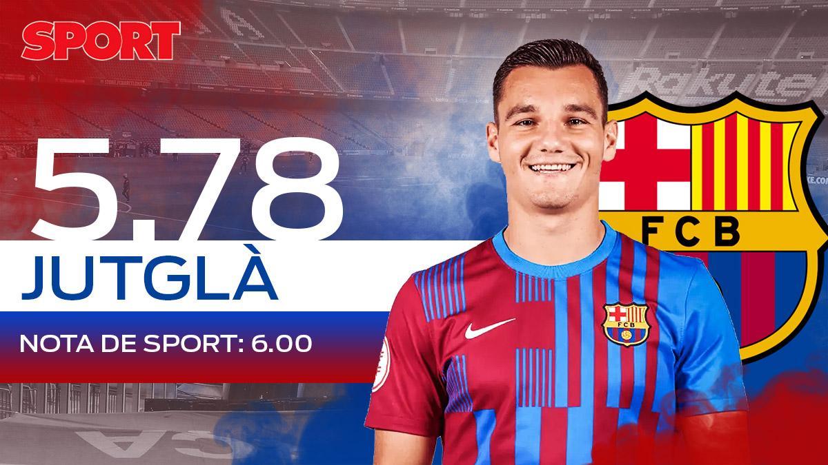 5,78. JUTGLÀ. Valoración positiva de los lectores al futbolista del filial, donde ha brillado. 5,78. JUTGLÀ. Valoración positiva de los lectores al futbolista del filial, donde ha brillado.