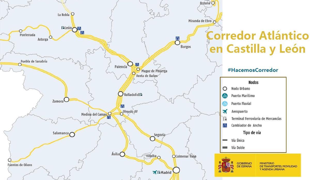 Corredor Atlántico de pasajeros, que mantiene la vía única del AVE entre Olmedo y Zamora