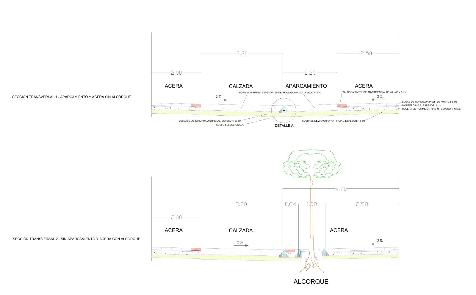 Planos del proyecto