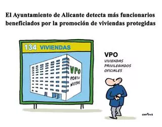 La viñeta de Ortifus