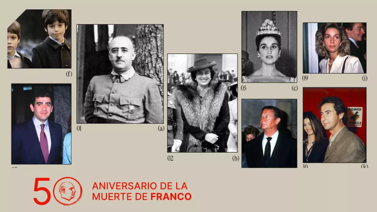 ¿Dónde están hoy los Franco (y cuánto dinero tienen)?