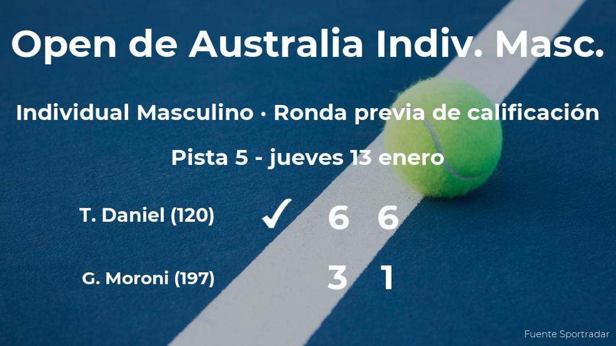 Taro Daniel consigue ganar en la ronda previa de calificación contra Gian Marco Moroni