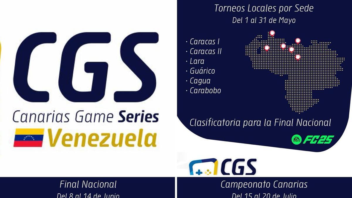 El Gobierno de Canarias organiza una competición de 'Esports' entre jóvenes canarios de las islas y de Venezuela