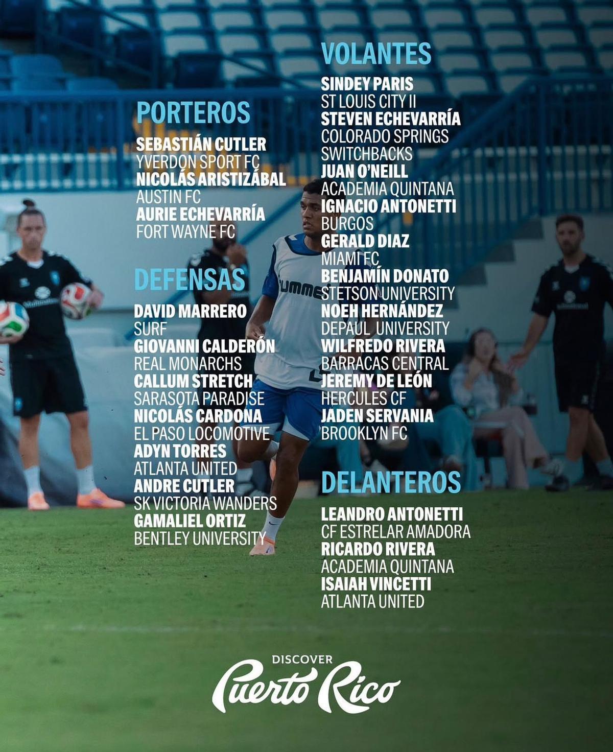 Lista de convocados de la selección de Puerto Rico para el próximo parón de selecciones.