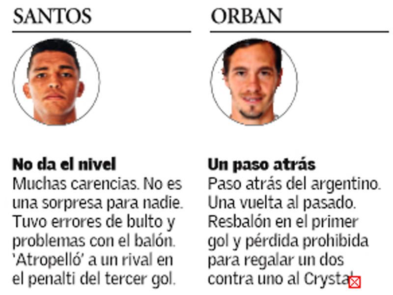 Estas son las notas de los jugadores del Valencia