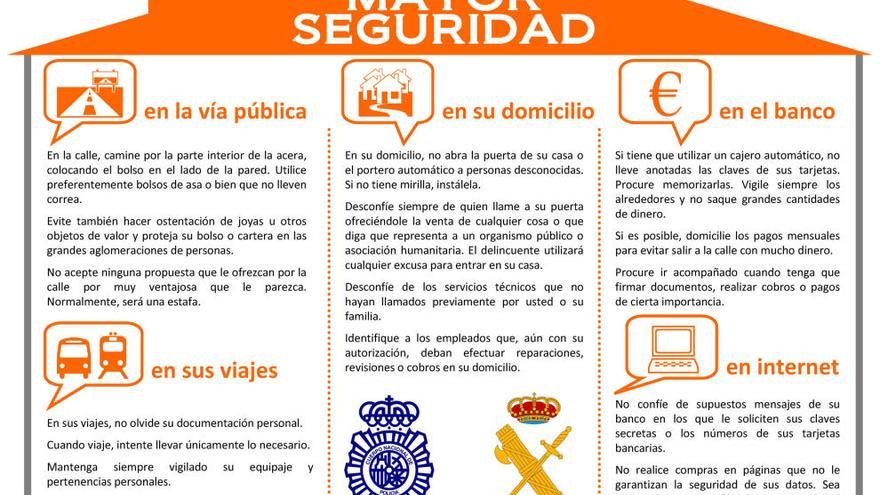 Cartel de plan de seguridad para evitar los robos.