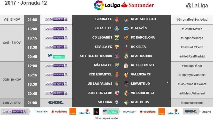 Los horarios y partidos de la 12ª jornada. // @LaLiga