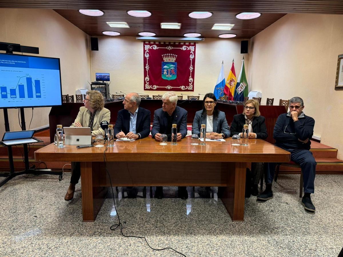 Imagen de la presentación del Informe de Coyuntura de la Isla de El Hierro.
