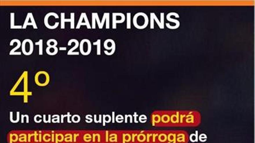 La Liga de Campeones permitirá un cuarto cambio