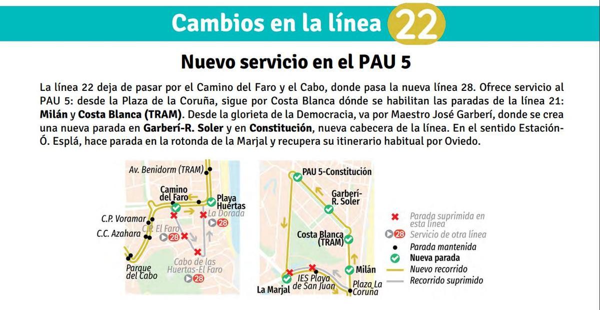 Nuevo recorrido de la línea 22, que ya no se adentrará en el Cabo