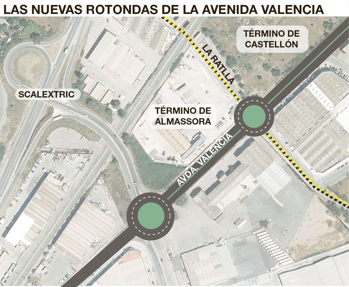 Mapa con la ubicación de las nuevas rotondas de la avenida Valencia.