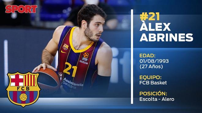 Álex Abrines (Barça Basket). Se está negociando para prolongar su contrato