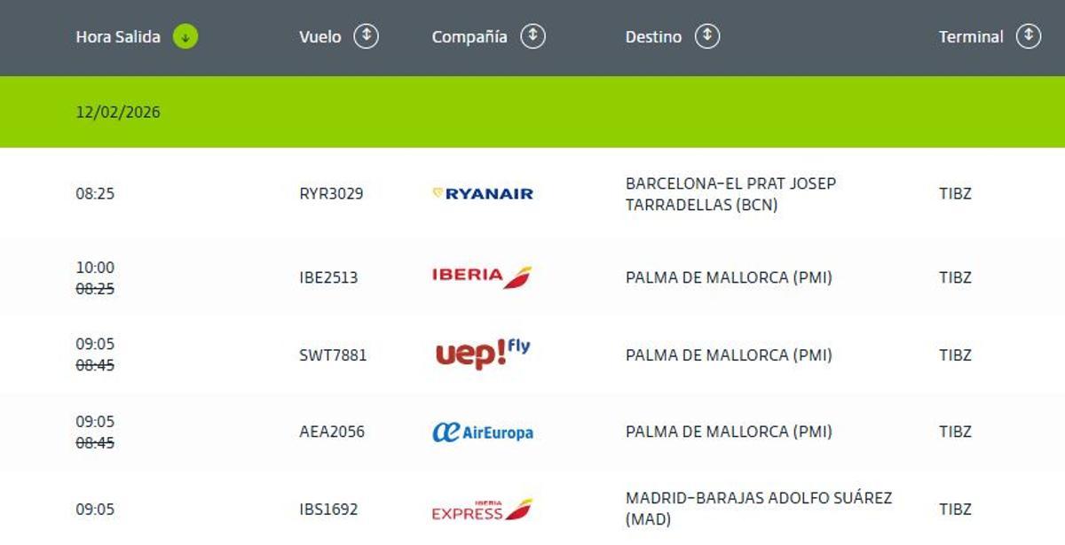 Vuelos retrasados en Ibiza por las fuertes ráfagas de viento