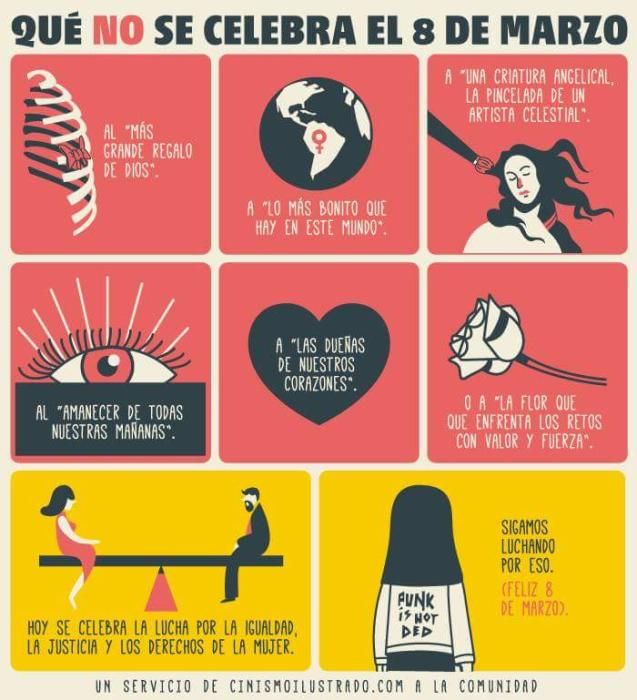 10 frases feministas en el Día Internacional de la Mujer