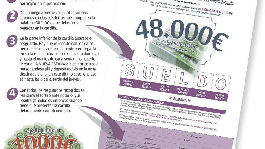 Billetes que representan el sueldo anual que sortea este verano LA NUEVA ESPAÑA.