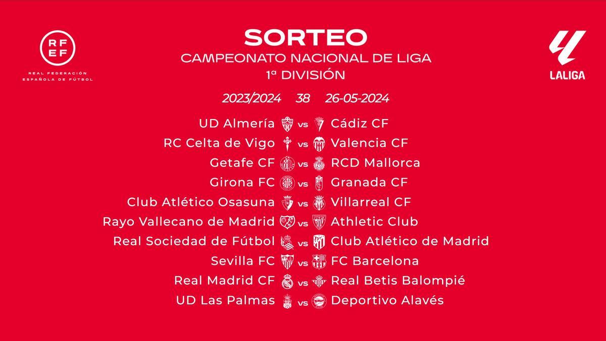 Calendario última jornada Liga Santander 23/24.