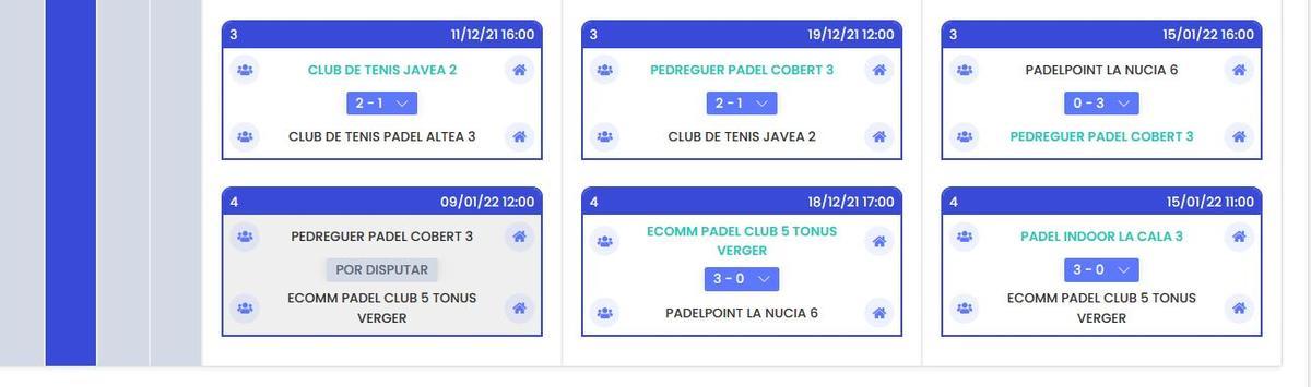 Clasificación 4ª Masculina, Grupo B.