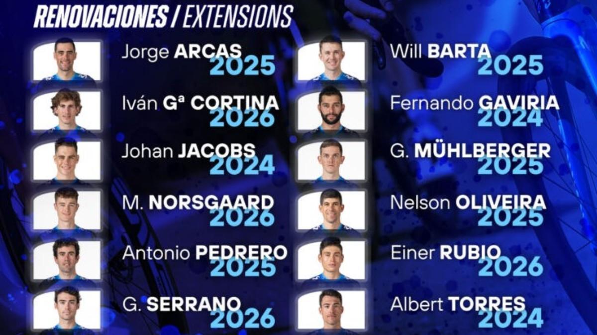 Todas las renovaciones ejecutadas por el equipo telefónico