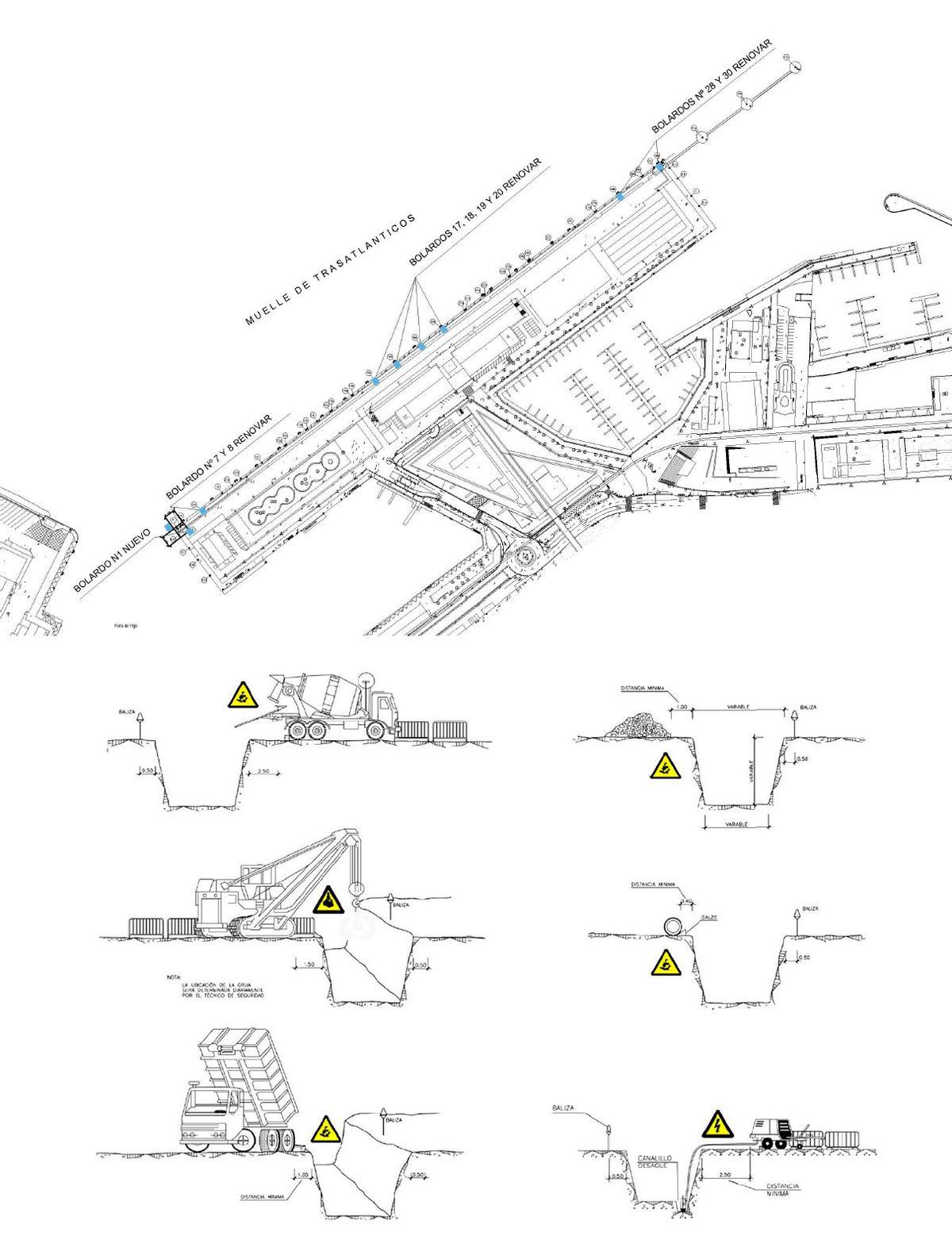 Mapa de la zona de obra y plan de trabajo de los nuevos bolardos del muelle de Trasatlánticos