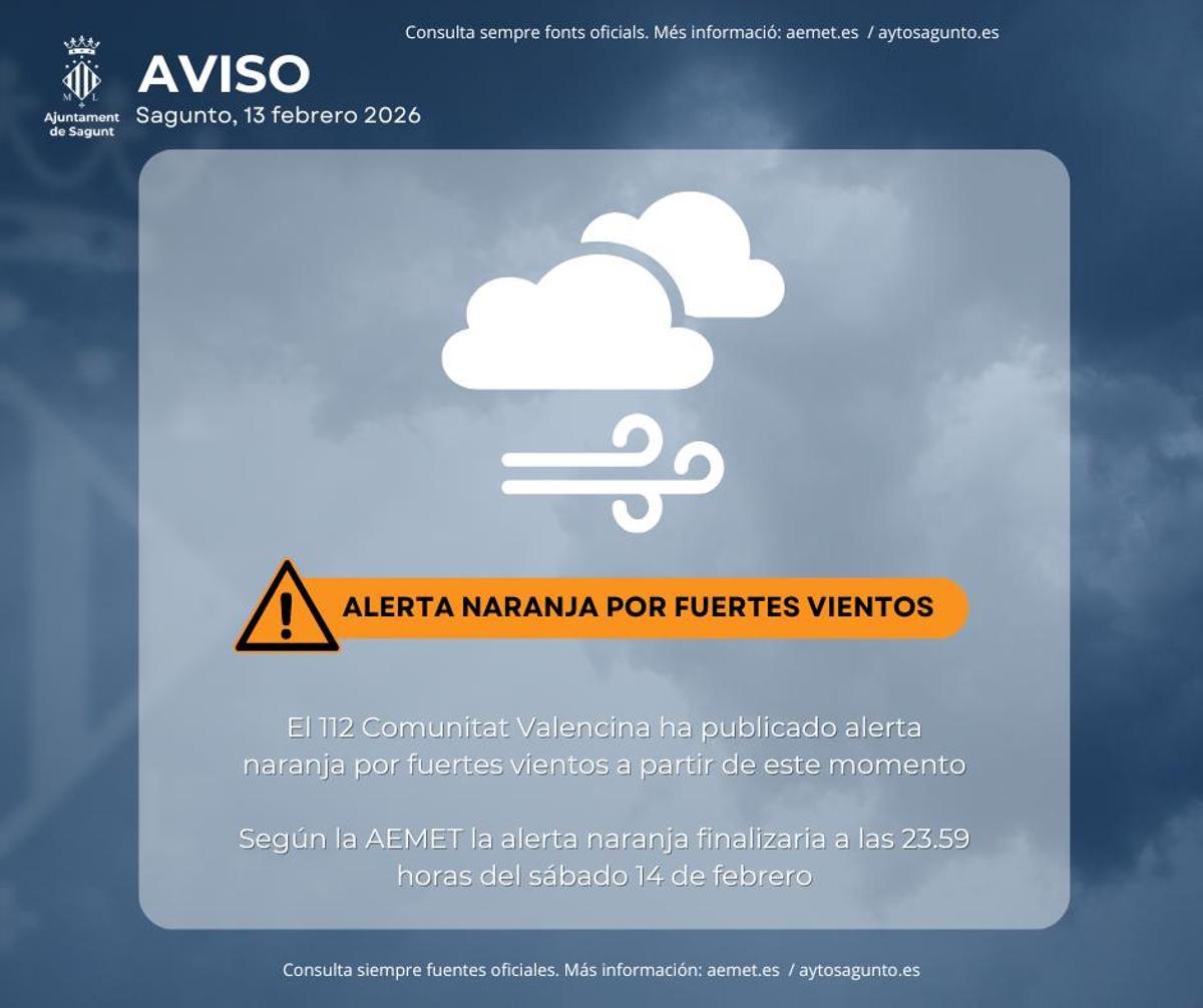 Alerta de AEMET.