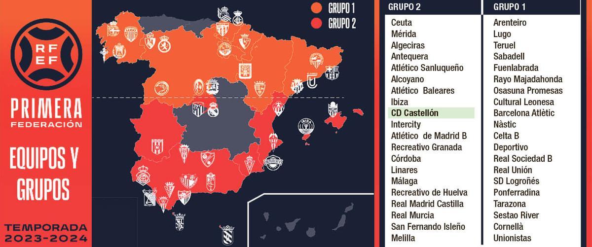 CD Castellón | ¿Cuándo se sabrá el calendario en Primera Federación? Toma nota del día y la hora