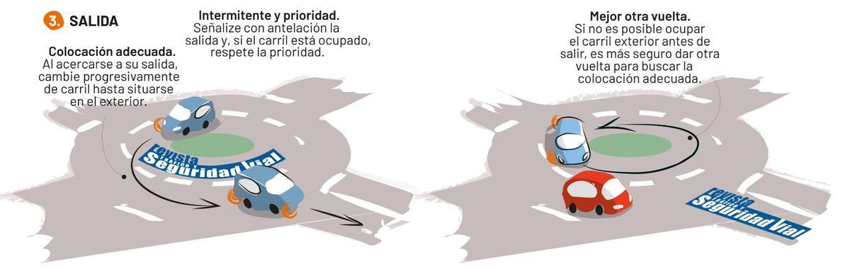 DGT salida de una rotonda
