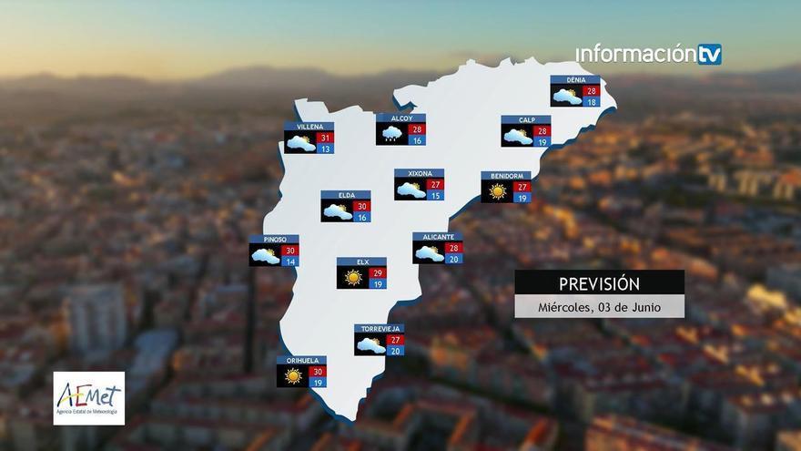 Ligera bajada de las máximas en Alicante para este miércoles