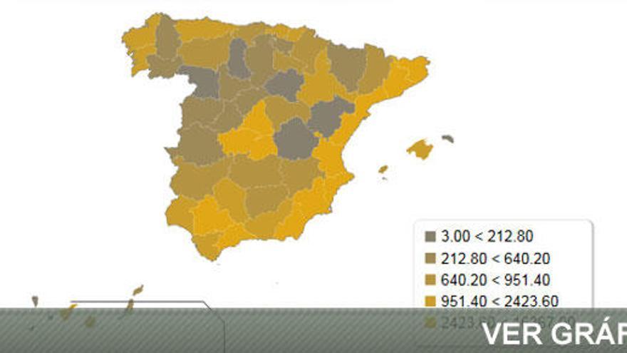 En España se registran más de 310 robos en casas al día