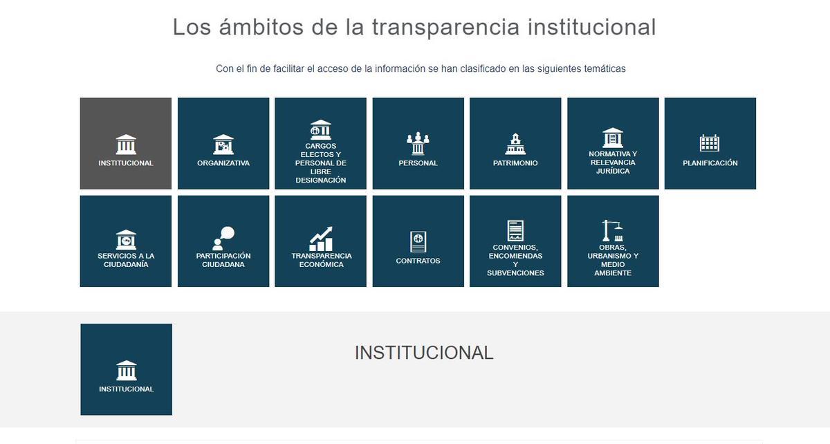 Una de las pantallas del portal de transparencia de la web del Ayuntamiento de Santa Pola