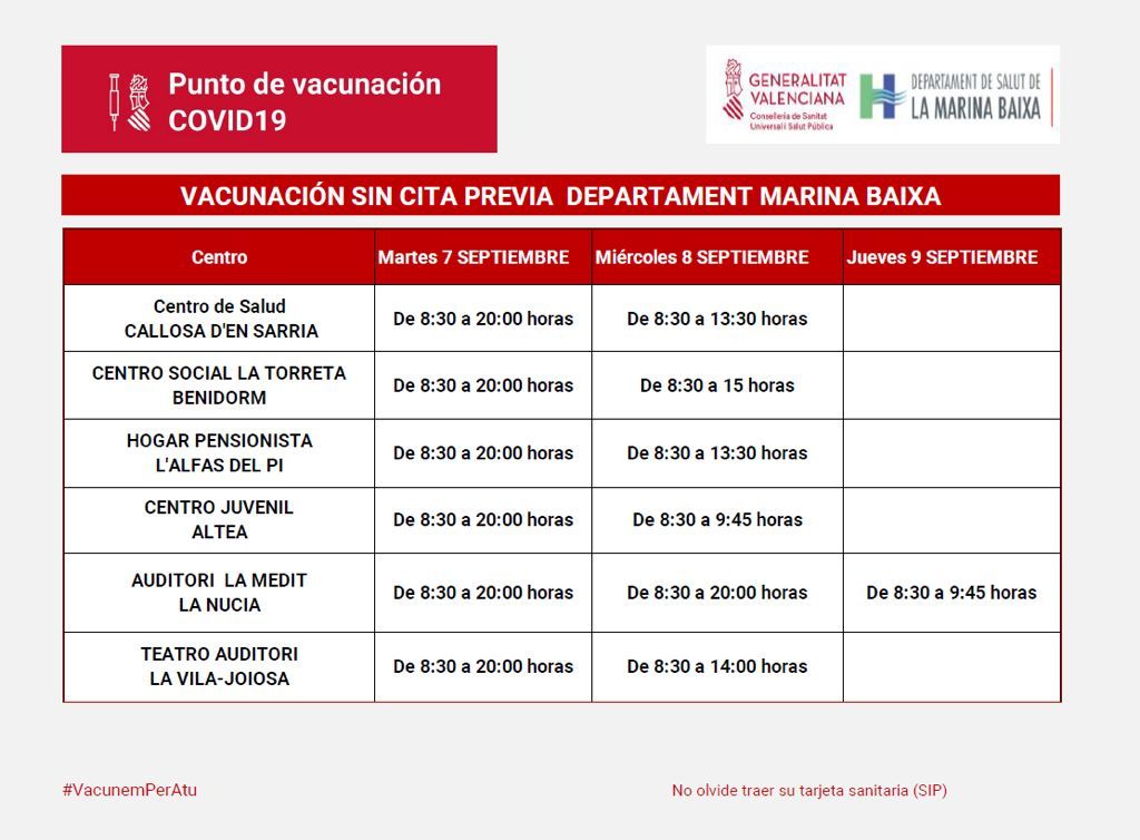 Horarios para la vacunación sin cita previa.